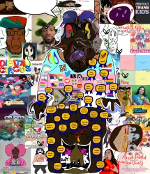 Thread thumbnail