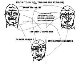 temp know your sid.png
