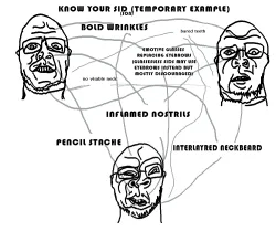 temp know your sid.png