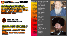 Thread thumbnail